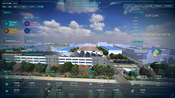 光储调控-零碳智慧园区运营管理平台